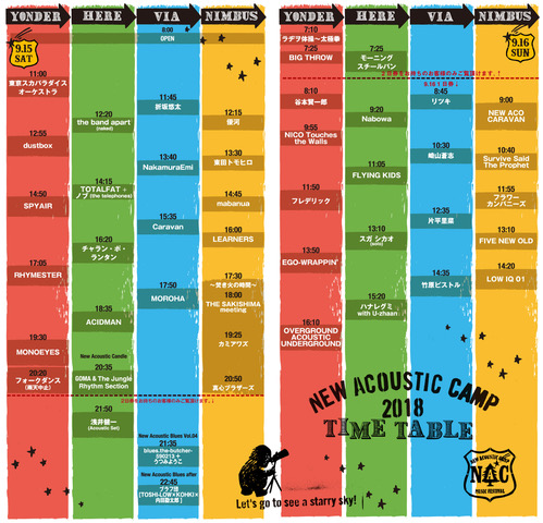 New Acoustic Camp TIME TABLE